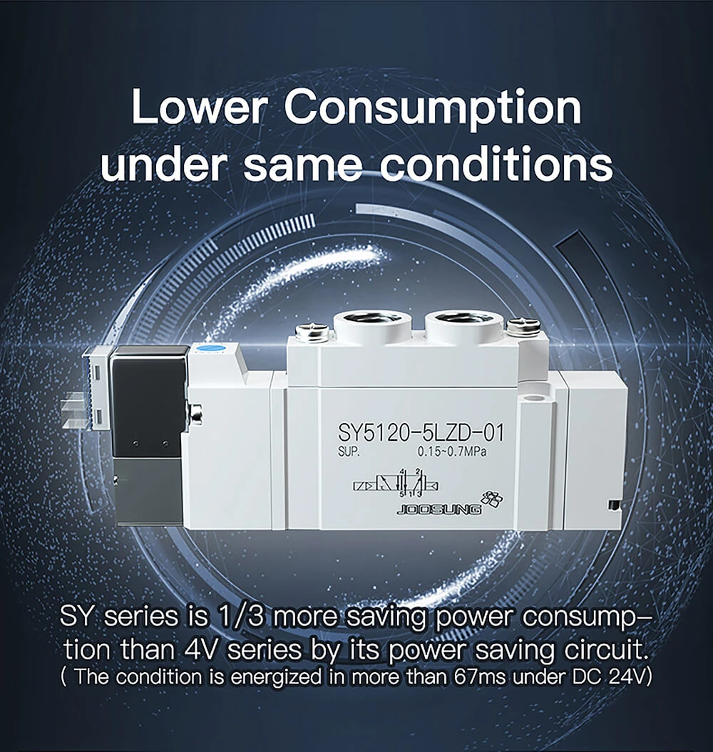 pneumatic air control solenoid valve6 pneumatic air control solenoid valve6