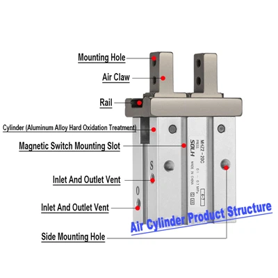 Pneumatic cylinder na-emezighitughi emechi