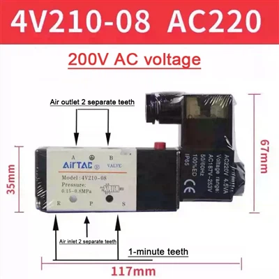 Kedu ihe bụ ọrụ abụọ dị mma nke solenoid