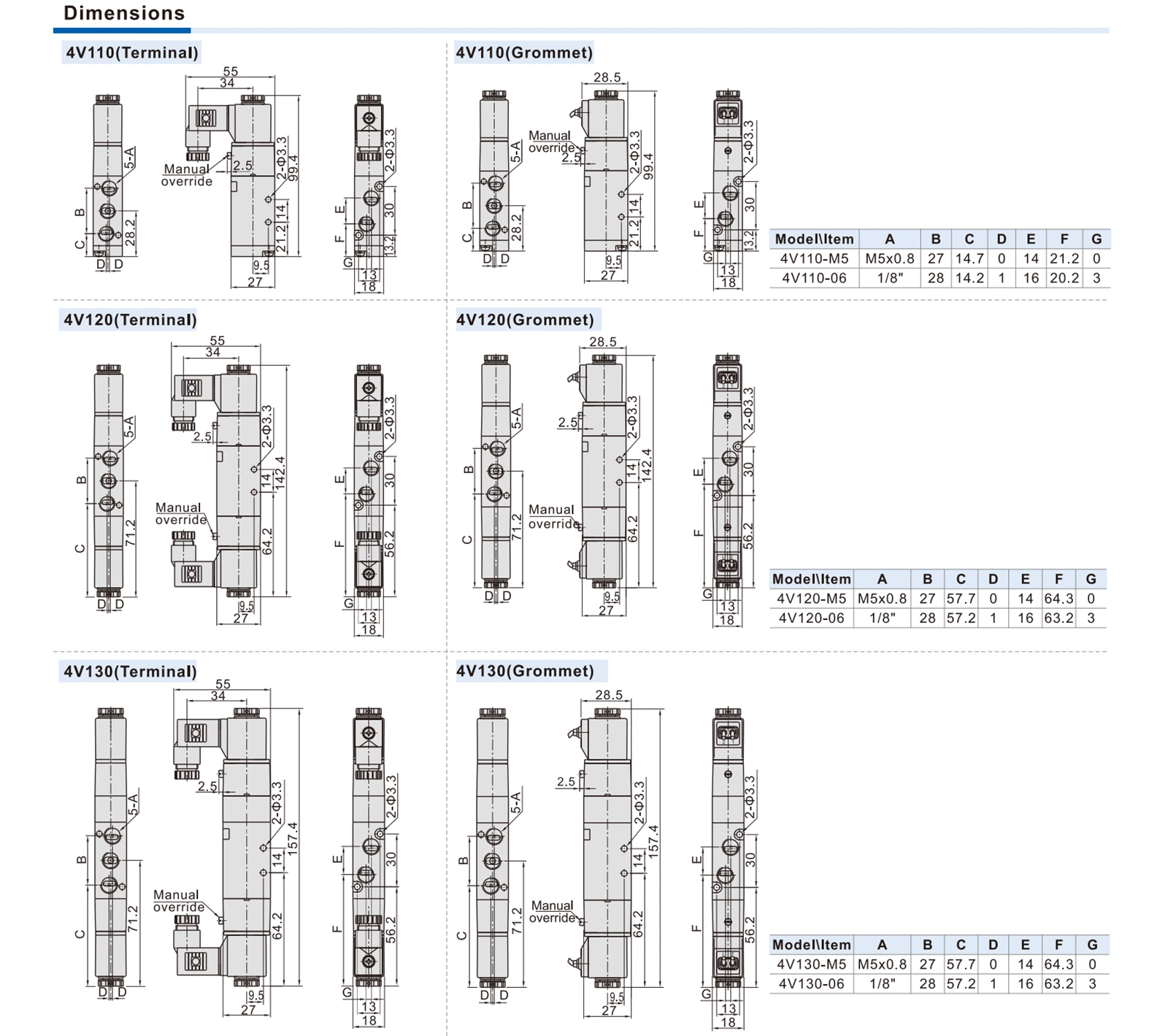 4V100-Series-Solenoid-Valve-2-2 4V100-Series-Solenoid-Valve-2-2